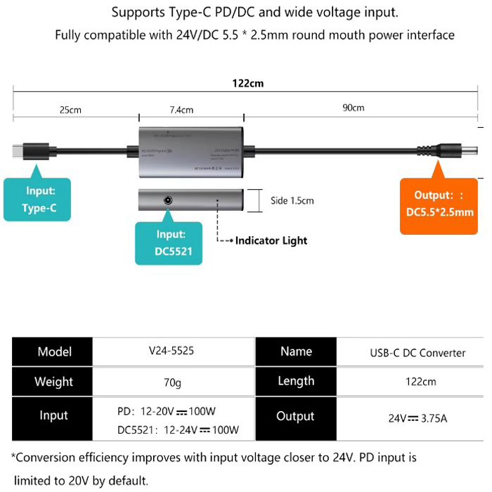 Type-C to DC5525 Power Cable