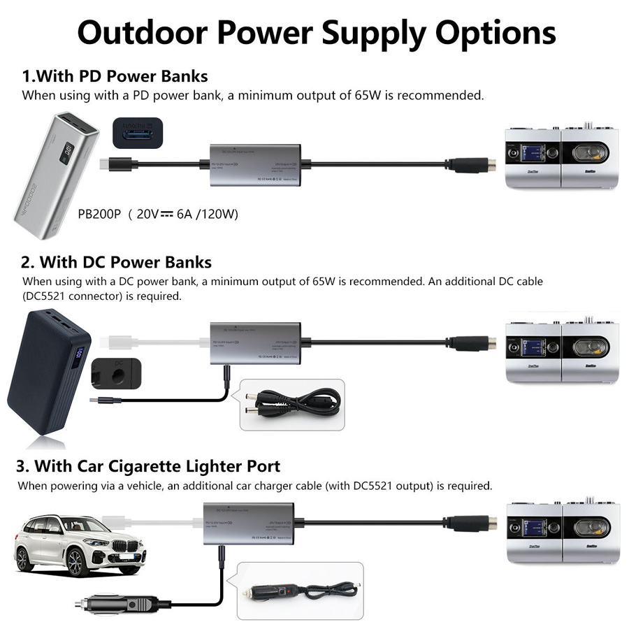 cpap resmed s9 power ac dc adapter