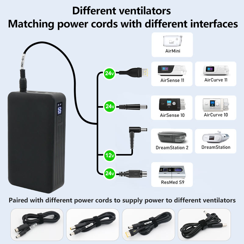 ResMed S10 Power Bank P80